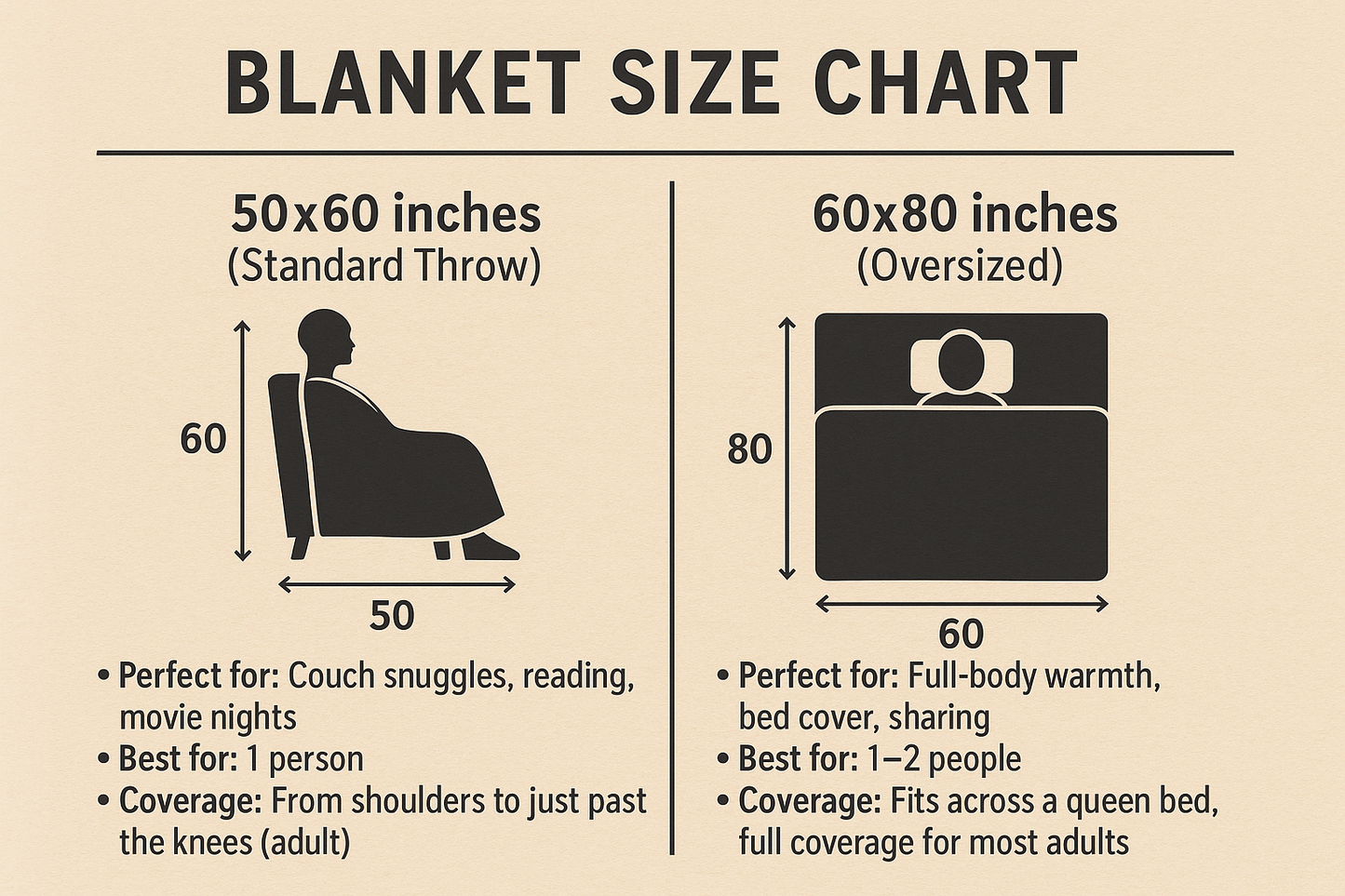 Ghost + floral bookshelf blanket 👻📚